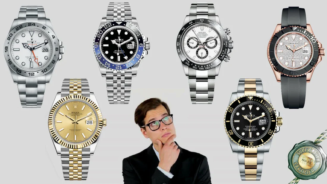 Replica Watch Shock Resistance Daily Wear